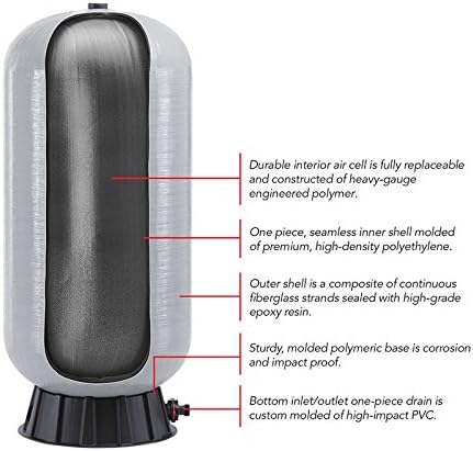 Pentair WellMate WM-23 Quick Connect 80 Gallon Fiberglass Well Tank